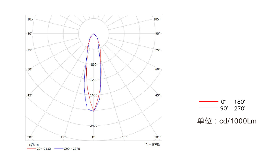 340-双模组图片(图1)