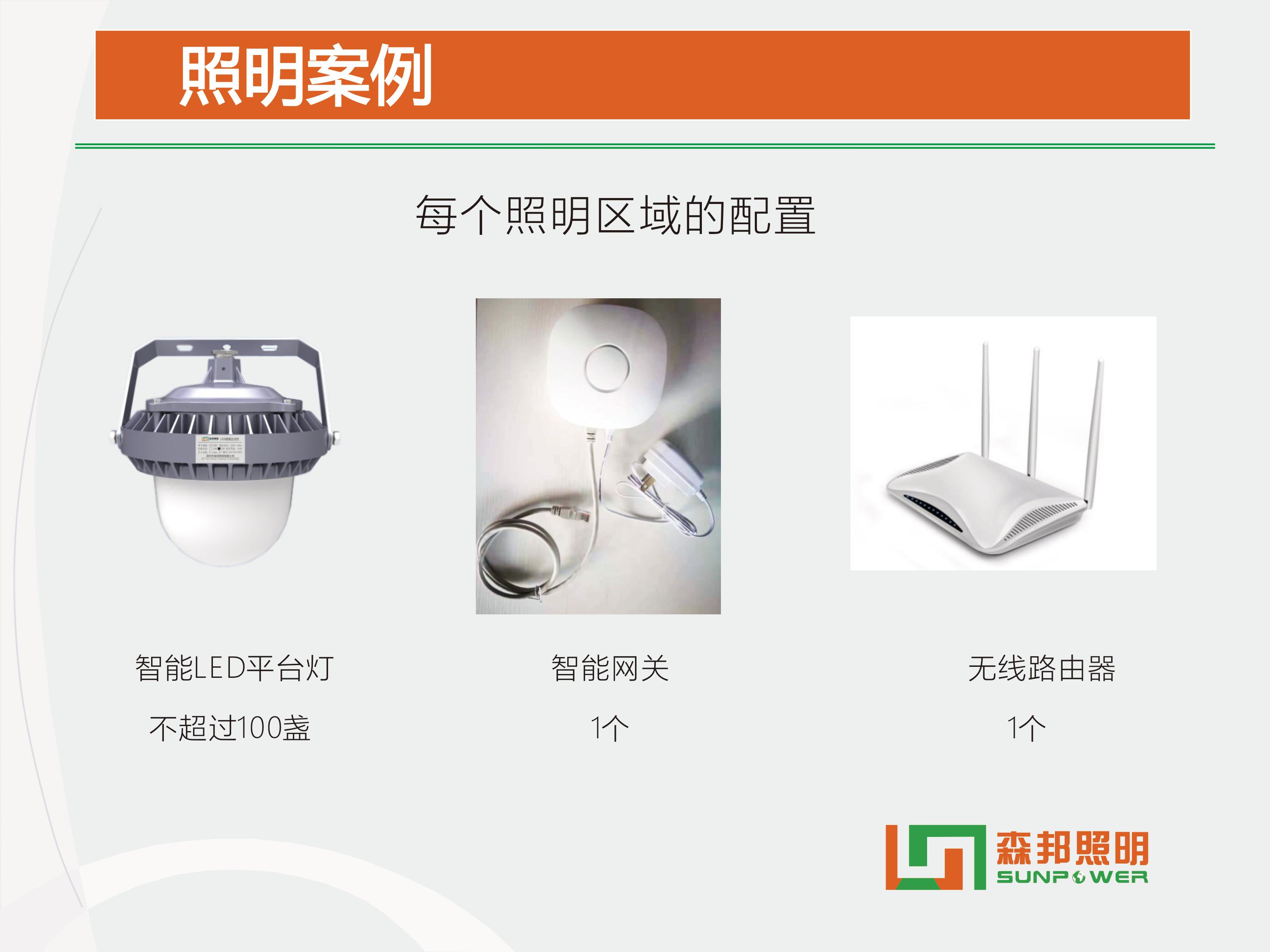 SPL-i305 智能LED平台灯智能改造方案(图12)